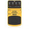 best guitar pedals in India